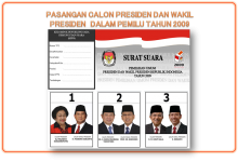 Photo of Yang Diharapkan Dari Ke 3 Capres !