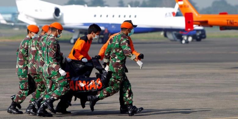 Photo of Mengapa Pesawat Terbang Mengalami Kecelakaan?