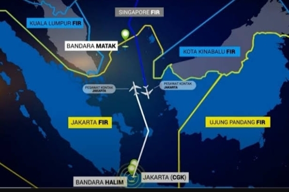 Hukum Udara, Kedaulatan Negara, dan Politik Kekuasaan